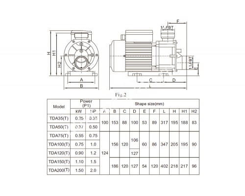 Насос (0,9кВт 220B 20 м3/ч h 6м в.ст.) Mayer Schwimmbad TDA120