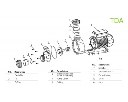 Насос (1,1кВт 220B 22 м3/ч h 8м в.ст.) Mayer Schwimmbad TDA150