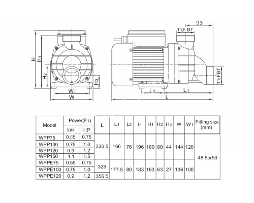 Насос (0,75кВт 220B 15,5 м3/ч h 6м в.ст.) Mayer Schwimmbad WPPE100