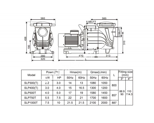 Насос (5,5кВт 380B 101,5 м3/ч h 10м в.ст.) Mayer Schwimmbad SLP750T