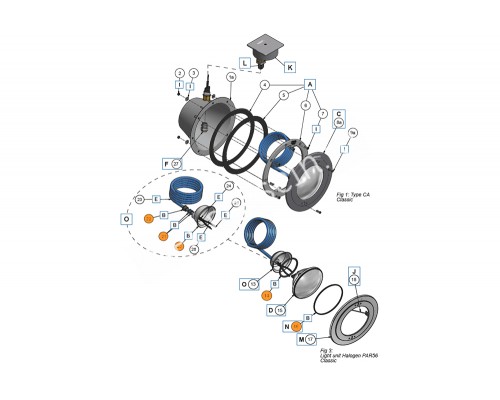 Крышка контактов лампы прожектора с муфтой и комплектом прокладок Pahlen  (633302)