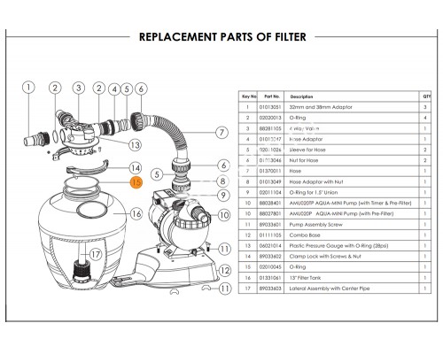 Прокладка-кольцо фланца бочки фильтра FSU Emaux (02010045)
