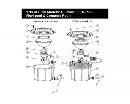 Прокладка-кольцо уплотнительная (силиконовая) прожектора Emaux UL-P300 (Opus) (02021001)