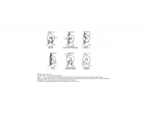 Вентиль 6-ти поз. (боковой 2") для фильтров S700-S1200  Emaux 88280806/MPV04