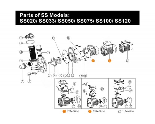 Двигатель к насосу SS050 (220В) Emaux 89022105