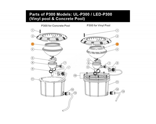 Прокладка-кольцо резиновая уплотнения рамки лицевой прожектора Emaux UL-P300 (02021011)