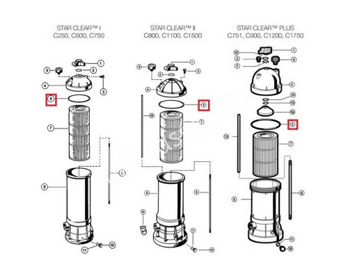 Уплотнительное кольцо для фильтров Hayward Star Clear (CX250F)