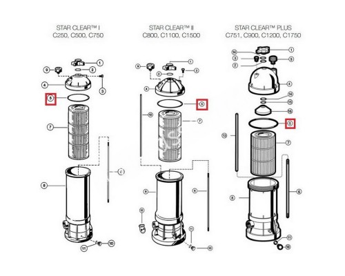 Уплотнительное кольцо для фильтров Hayward Star Clear (CX250F) Уплотнительное кольцо для фильтров Hayward Star Clear (CX250F)
