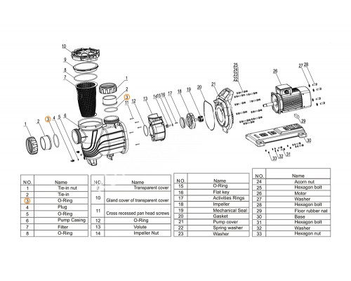 Гайка муфты d110 насоса Mayer Schwimmbad LX A31020025