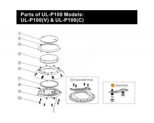Комплект установ. к прожектору Emaux (Opus) LED P-100 (пленка) 89044501/Е040202