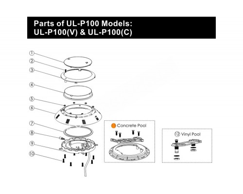 Комплект установ. к прожектору Emaux (Opus) LED P-100 (пленка) 89044501/Е040202