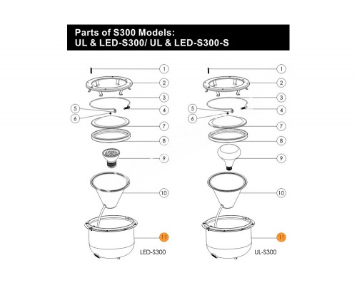 Ниша закладная из нерж. стали прожектора (300Вт/12В) Emaux ULS-300 (Opus)