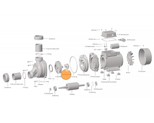 Сальник (компл.из 2-х ч.) насоса  HSPA Happy Pump