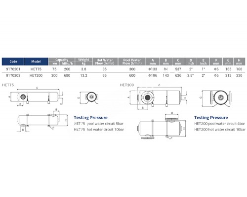 Теплообменник титановый (200 kw) (вертик.) HET200 Emaux 9170202