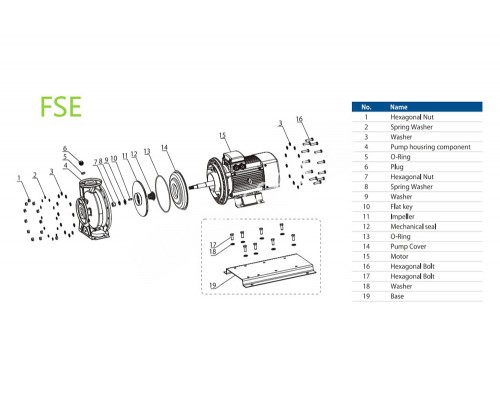 Насос с префильтром 08056074001(4кВт 380B 63 м3/ч h 10м в.ст.) Mayer Schwimmbad FSE65-50-125/4.0T