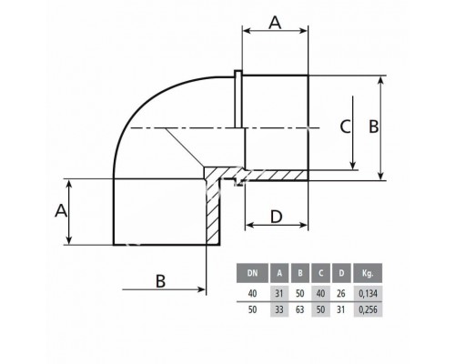 Угольник переходной 90 гр.д. 50/40 Coraplax (7101550)