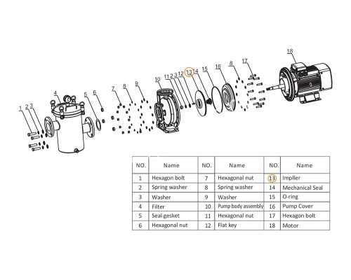 Сальник (компл.) насоса FSE Mayer Schwimmbad F01250039