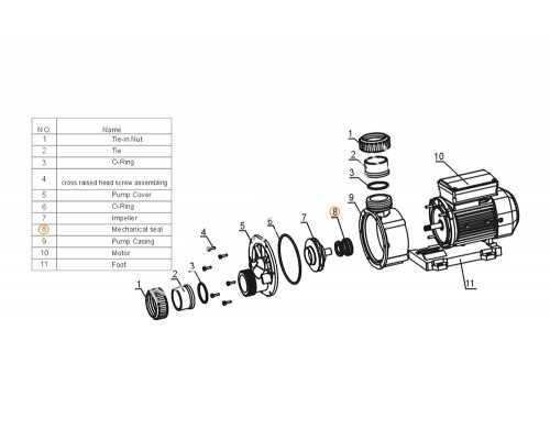 Сальник (компл.) насосам SGB/SGE/SGM/SGP Mayer Schwimmbad F01160132