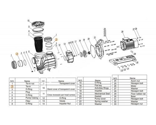 Прокладка-кольцо крышки префильтра насоса SLP400-1000T Mayer Schwimmbad F02010111