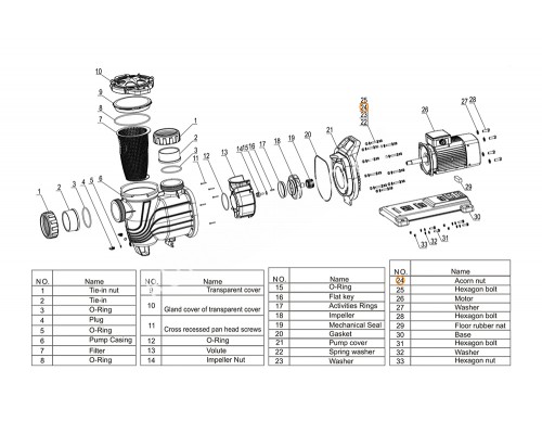 Прокладка-кольцо крышки префильтра насоса SLP400-1000T Mayer Schwimmbad F02010111