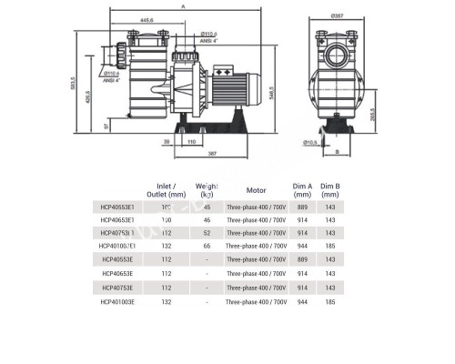 Насос Hayward HCP40553E KAN510 T1.B IE3 (380В, ПФ, 76м?/ч*10м, 4.71кВт, 5.5лс) Уценка