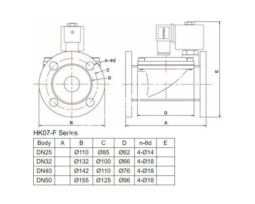 Клапан соленоидный Aquaviva 2W31 Латунь, DN50-G2 120℃ d50 AC220V