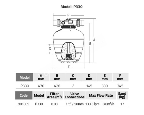 Фильтр P330 (8м³/ч, 330мм, 17кг, верхнее подключение)