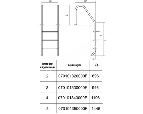Лестница Hayward Standard AISI 304 (3 ступени) для бассейна с широким бортом
