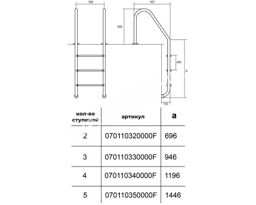 Лестница Hayward Standard AISI 316 (2 ступени) для бассейна с узким бортом