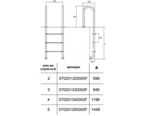 Лестница Hayward Muro AISI 304 (2 ступени) для узкого борта бассейна