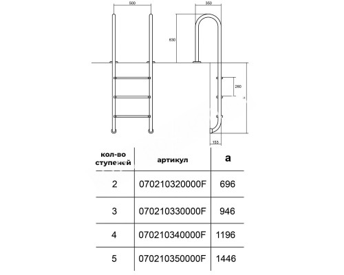 Лестница Hayward Muro AISI 316 (2 ступени) для узкого борта бассейна