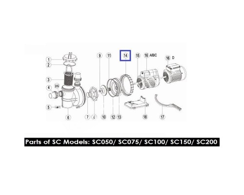 Кольцо прижимное фланца Aquaviva SC 01021014