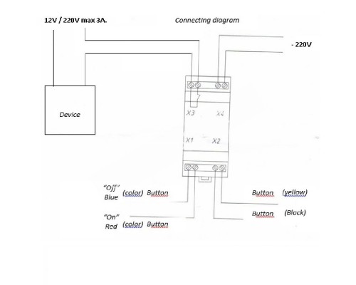 Сенсорная кнопка AquaViva для аттракционов бассейна (универсальная)