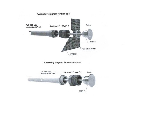 Сенсорная кнопка AquaViva для аттракционов бассейна (универсальная)