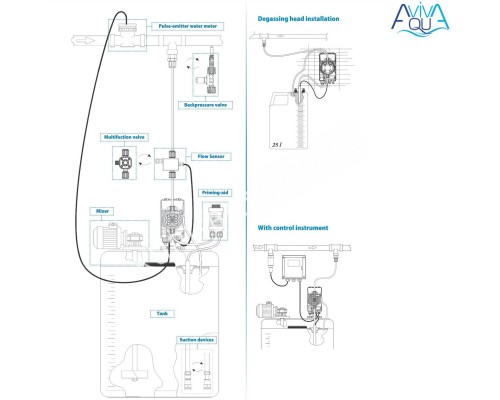 48924,  Датчик уровня Aquaviva (EM99121000), , 2648.00р., 18101, Aquaviva,