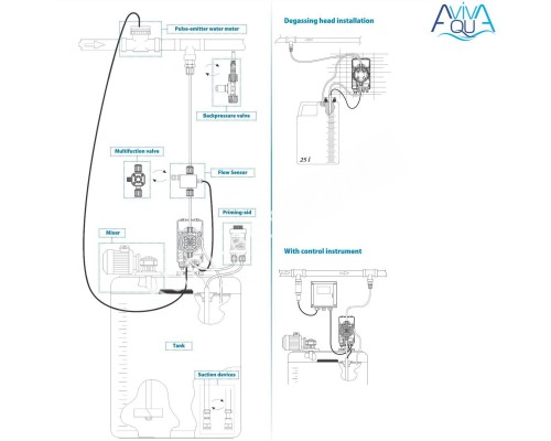 48924, Датчик уровня Aquaviva (EM99121000), , 2648.00р., 18101, Aquaviva, 48924, Датчик уровня Aquaviva (EM99121000), , 2648.00р., 18101, Aquaviva,