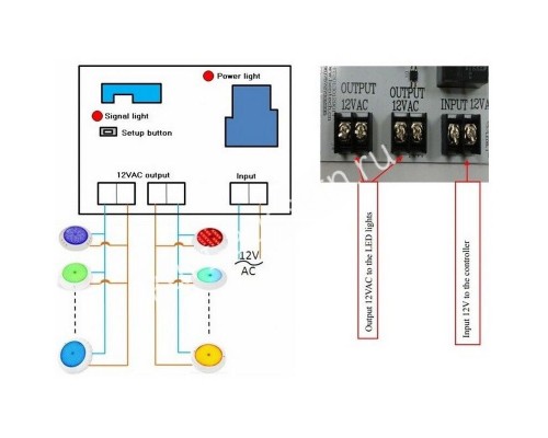 Пульт управления к прожекторам Aquaviva RC-01 Wi-fi