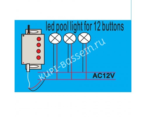 Пульт с блоком управления AquaViva SL-P-C1 к фонарям PAR56 Пульт с блоком управления AquaViva SL-P-C1 к фонарям PAR56