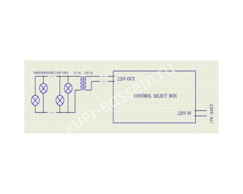 Пульт управления AquaViva к LED GAS PAR56 SWITCH BOX