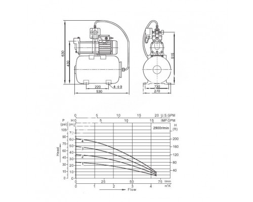 Насосная станция Aquaviva LX ABM2-9*5-H24  (220В, 2м3/ч, 1 кВт) для водоснабжения