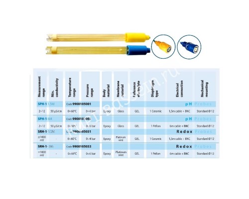 Комплект Aquaviva для измерения Rx (Rx-электрод, буферный раствор Rx 465 мВ, держатель зонда PSS3)