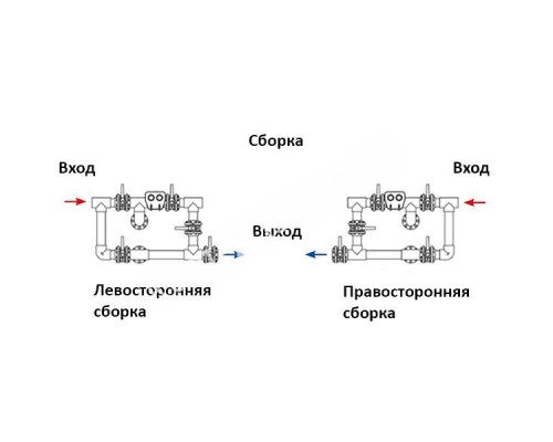 Пятикрановая обвязка Hayward HCB2504UN 250 мм