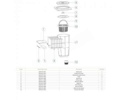 Скиммер под бетон Aquant 2010111 Standart для бассейна Скиммер под бетон Aquant 2010111 Standart для бассейна