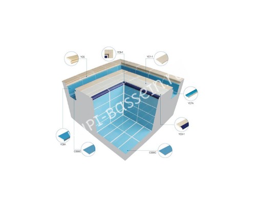 Кромка керамическая внешняя AquaViva AV7A-1