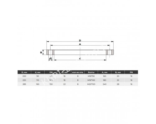 Свободный фланец d140 PN16 AQUAVIVA
