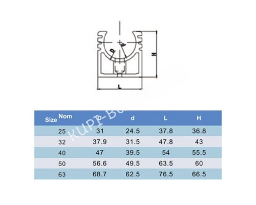 Крепление для труб с фиксатором  90mm 