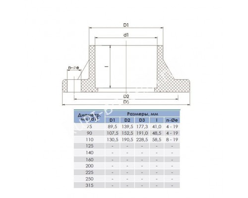 Фланцевое соединение 280mm (разборное)