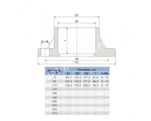 Фланцевое соединение 280mm (разборное) Фланцевое соединение 280mm (разборное)