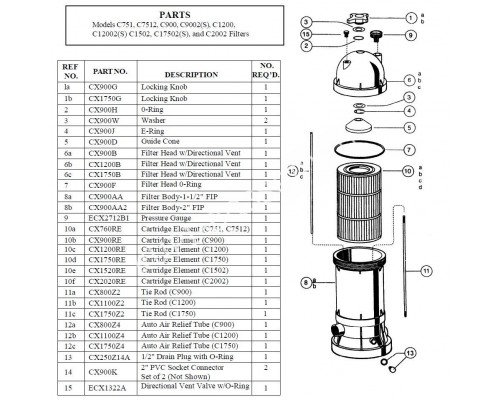 Фильтр картриджный Hayward Star Clear 27m3/h для бассейна
