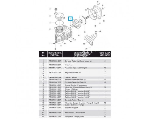 Резиновое кольцо диффузора OK/CK RBH0012.01R/RPUM0011.01R